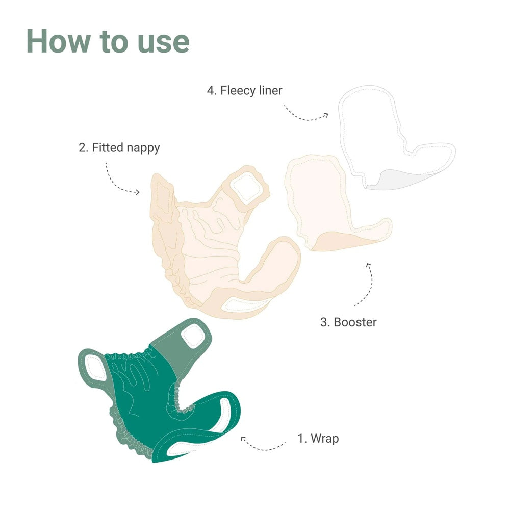 Little Lamb - Überhose (Stretchy PUL-Wrap) - Newborn für Neugeborene 3 bis ca. 9 kg