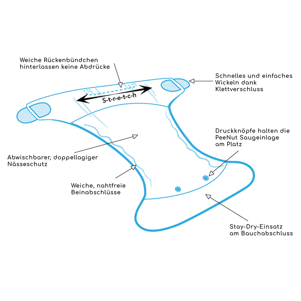 TotsBots - PeeNut V2 - Überhose AI2 - ohne Laschen - Happy Days