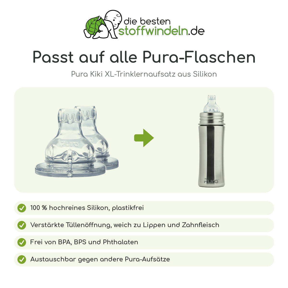 Infografik zum Pura Kiki XL-Aufsatz: passt laut Hersteller auf alle Pura-Flaschen, plastikfrei, ohne BPA und Phthalate