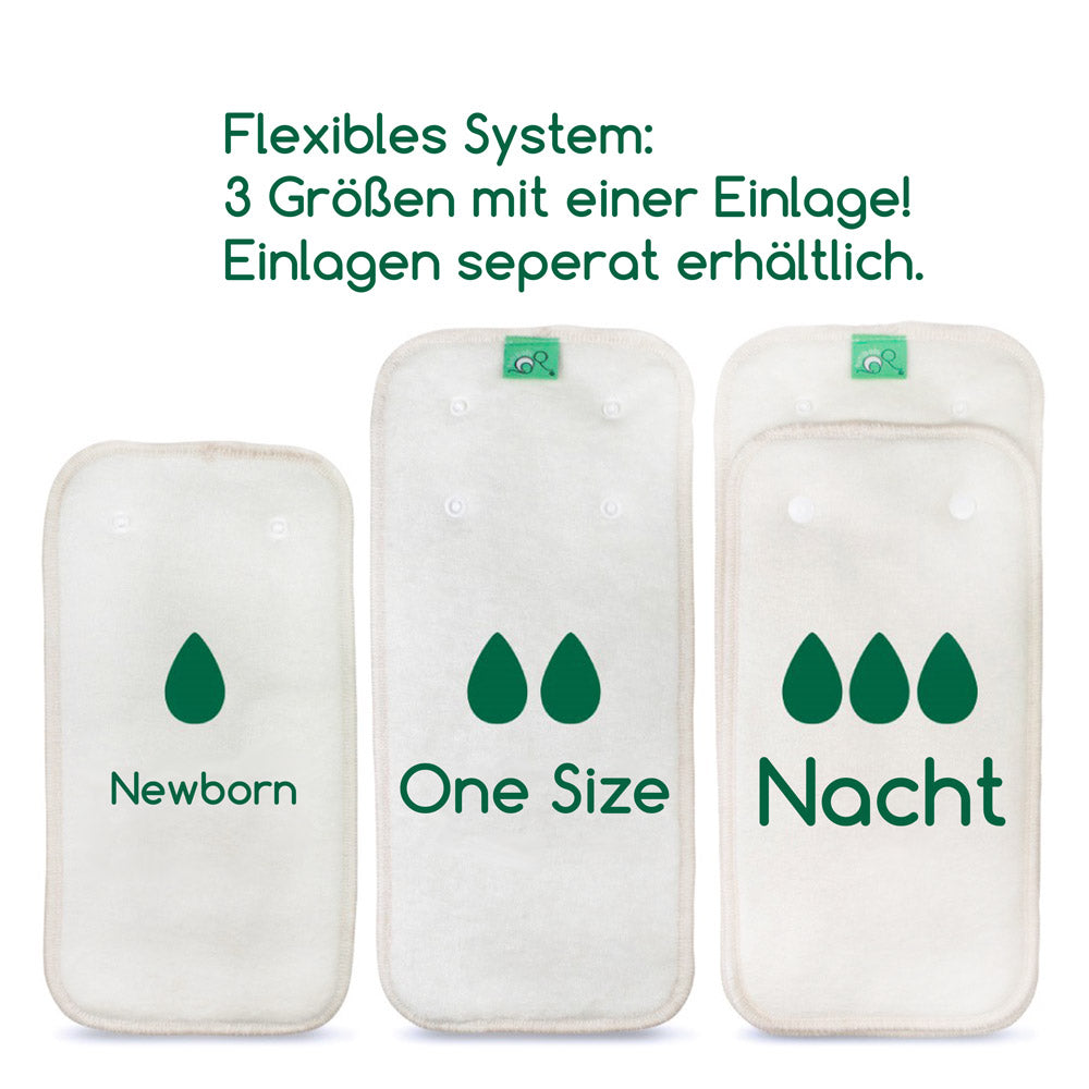 Infografik: flexibles TotsBots PeeNut System – 3 Größen mit einer Einlage (Newborn, One Size, Nacht)