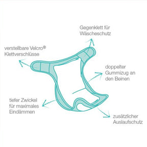 Bambino Mio - MioSoft Prefolds/Einlagen - One Size - (4 Stück) - Stoffwindeln für die MioSoft Überhosen