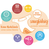 Bambino Mio - MioSolo (All-in-One) One Size Windel - Swinging Sloth