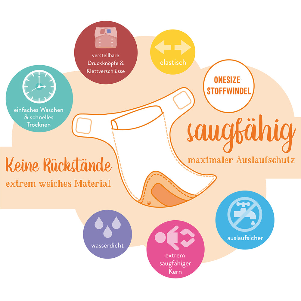 Bambino Mio - MioSolo (All-in-One) One Size Windel - Cloud Nine