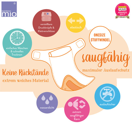 Bambino Mio - MioSolo (All-in-One) One Size Windel - Hummingbird