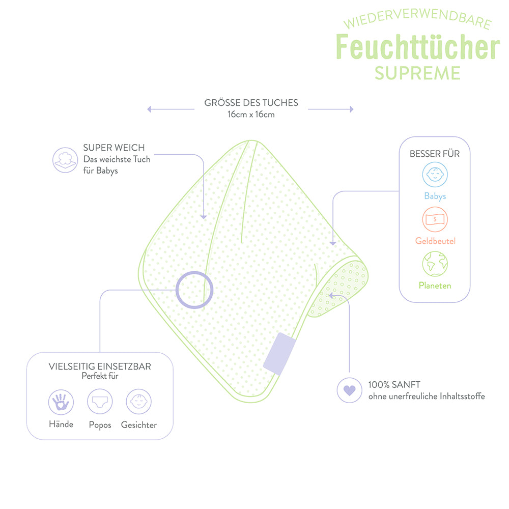 Bambino Mio - superweiche wiederverwendbare Supreme Feuchttücher (10 Stück)