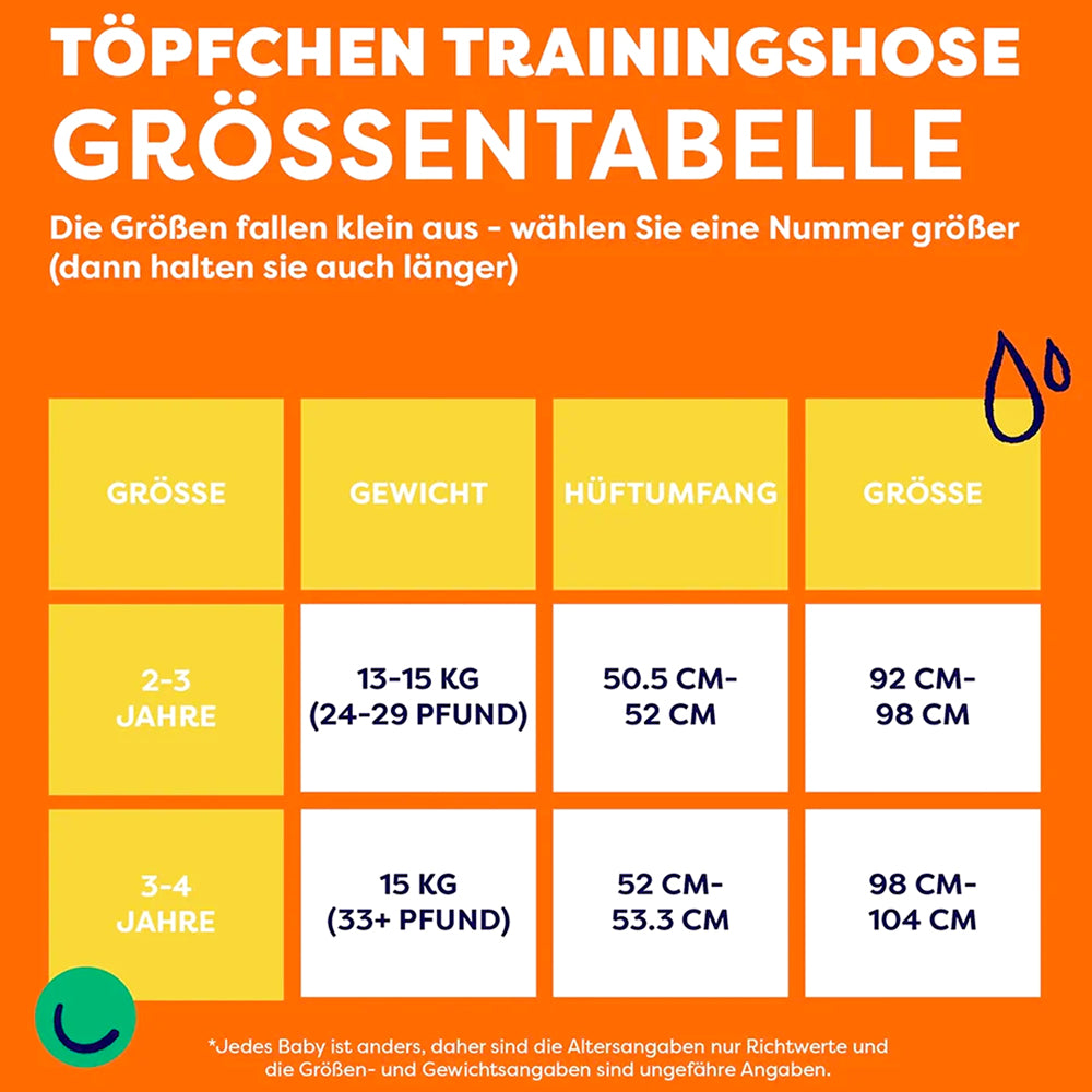 Bambino Mio - revolutionary Trainers (Baumwoll-Höschen) X-Naht - Pop