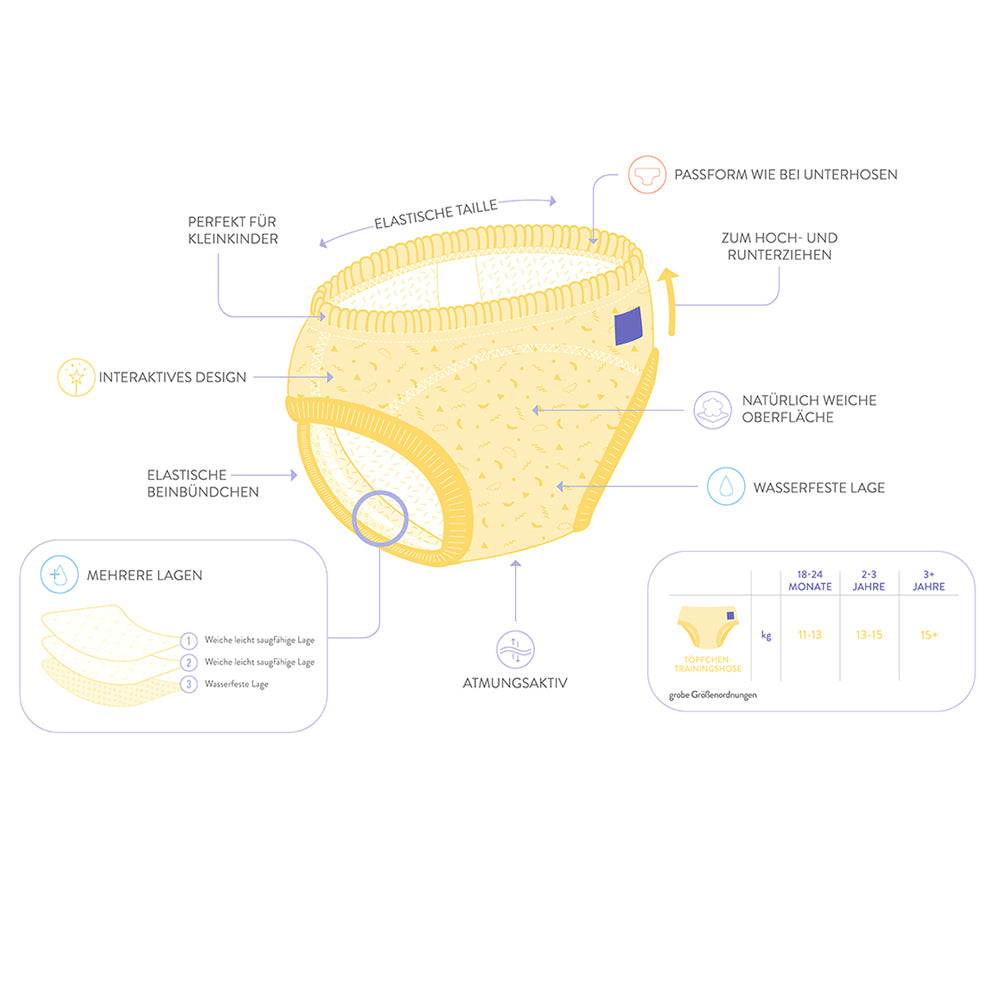 Bambino Mio - Trainers (Baumwoll-Höschen) - Totally Roarsome