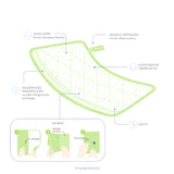 Bambino Mio - faltbare Wickelunterlage & Wickeltischauflage - (60x43 cm)