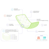 Bambino Mio - MioBoost Saugeinlagen & Booster - 35x13 cm (3 Stück)