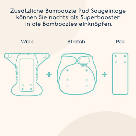 Totsbots - Bamboozle Stretch - Höschenwindel - One Size (4-15 kg)
