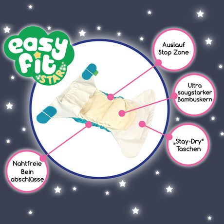 TotsBots - EasyFit V5 (STAR) - Five Currant Buns