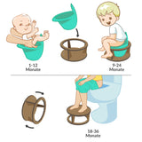 Easypisi - Bömmi Windelfrei Töpfchen Schemel - aus Recycling-Material