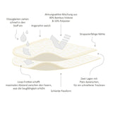 Little Lamb - Bambus Saugeinlagen (Booster) - Newborn / OneSize