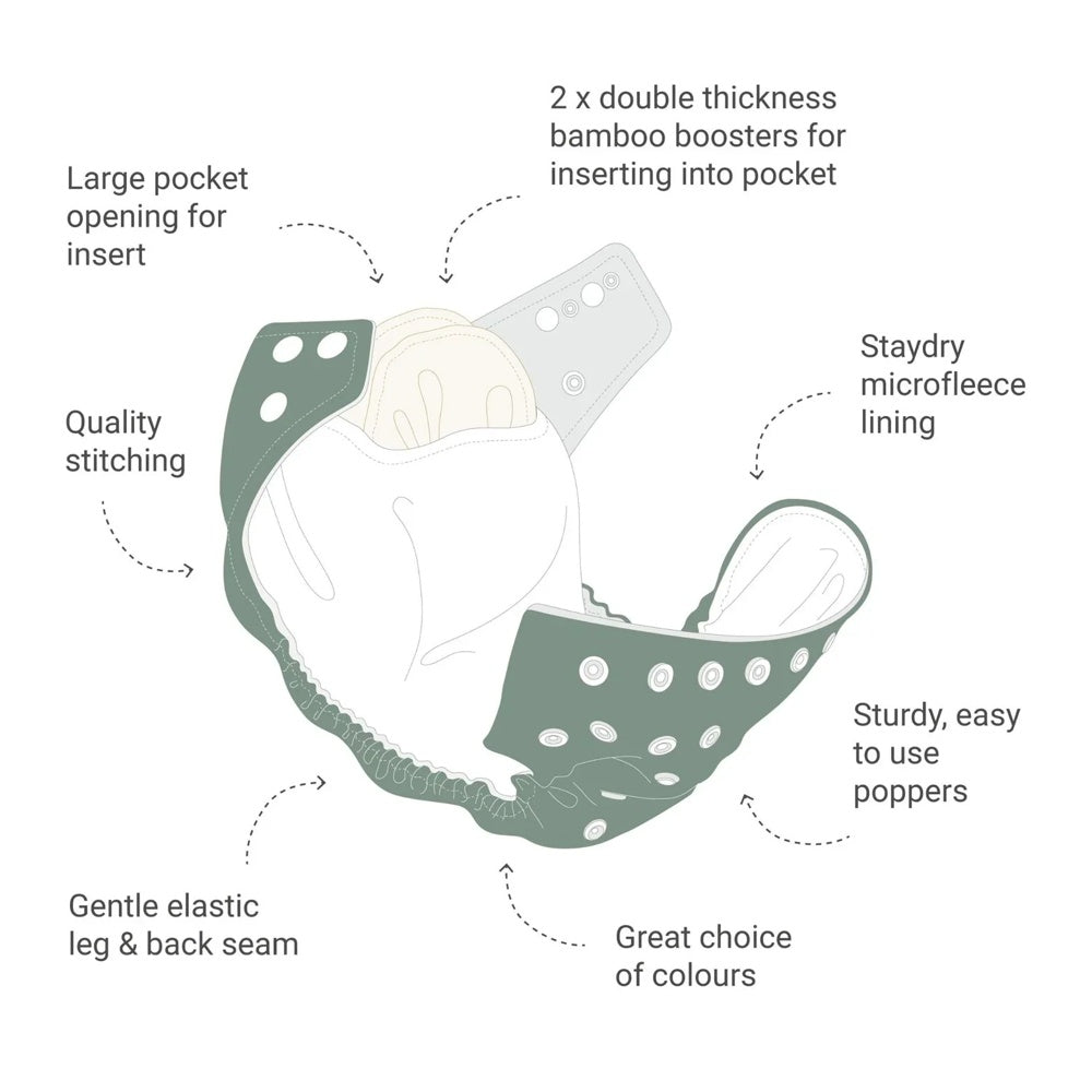 Little Lamb - Pocketwindel - One Size (4-16 kg)