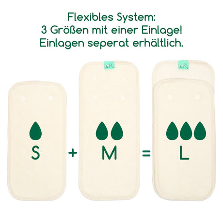 TotsBots - Bamboozle Pads (PeeNut) - Bambusviskose Saugeinlagen SET (Newborn + One Size) frü das Einlagen-Überhosen-Stoffwindel-System