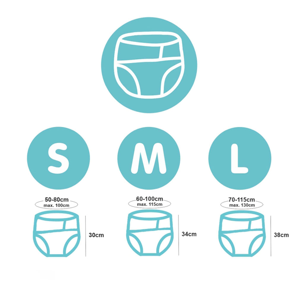 Seneo - Überhose weiß - Gr. S / M / L - Inkontinenz Versorgung Erwachsene