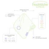 Infografik zu den Bambino Mio Supreme Feuchttüchern: Material und Vorteile