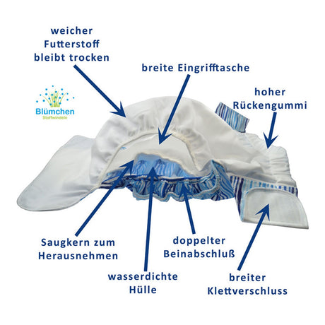 Blümchen Kinder- und Erwachsenen-Stay-Dry-Stoffwindel (Inkontinenzwindel) im Design Cozy Lion – Detailansicht