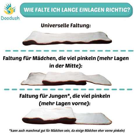 Grafik: So faltet man lange Doodush Einlagen richtig – universal, für Mädchen und für Jungen