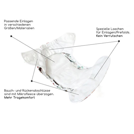 Doodush - Einseitige Coolmax Saugeinlage (Mikrofaser mit Coolmax) - drei Größen (Saugstärken)