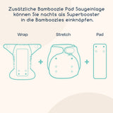 Infografik: zusätzliche Bamboozle Pad Saugeinlage nachts als Superbooster in Wrap und Stretch einknöpfen