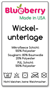 BBWickelunterlagerEittikett